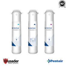 Freshpoint 4-Stage RO PPF Kit - NO Membrane