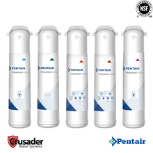 Freshpoint 5-Stage RO Filter Change Kit