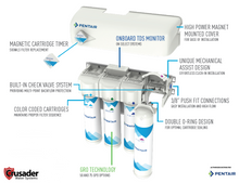 Freshpoint 3-Stage RO Filter Change Kit